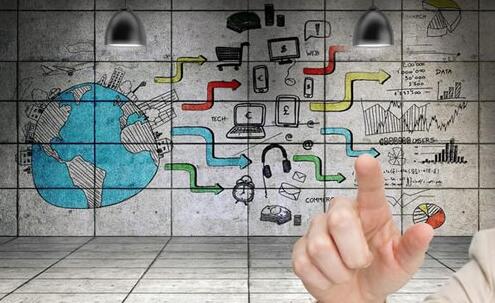 到与网站相关的论坛去发帖 到与网站相关的论坛去发帖