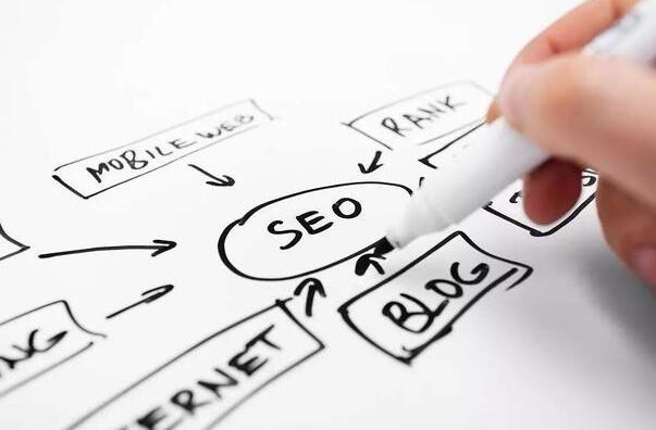 一个网站使用大量的原创 一个网站使用大量的原创