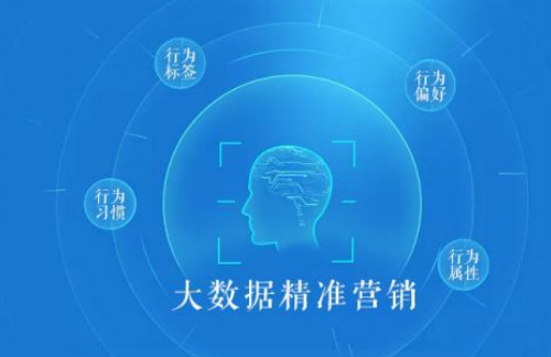搭建品牌传播基地