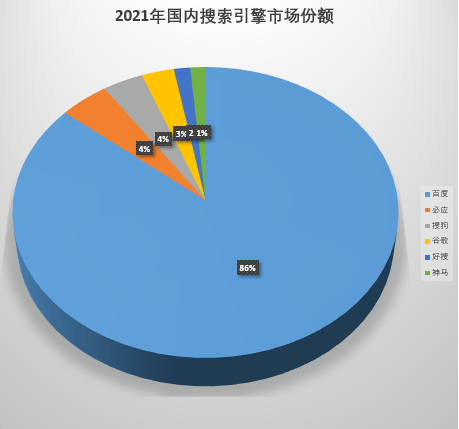 微信截图_20220527101130.png 微信截图_20220527101130.png